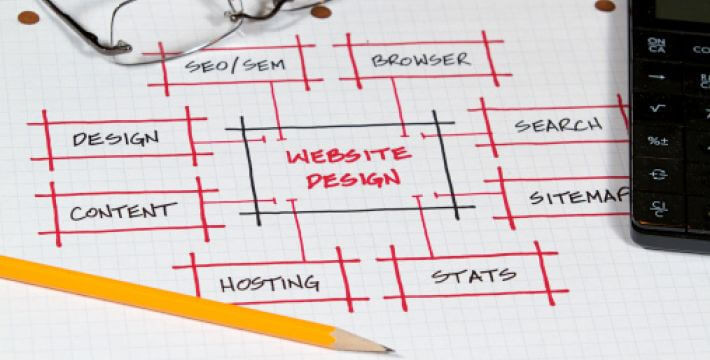 Start to plan your website.